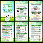 2026年世界癌症日