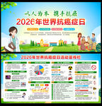 世界癌症日宣传栏