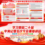 二十届中央纪委五次全会重要讲话