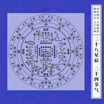 二十八宿节气罗盘图