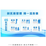 企业6S标准化管理制度展板