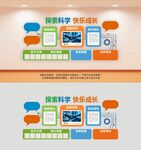科学实验化学教室文化墙
