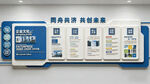企业文化墙