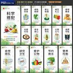 企业学校园食堂餐厅文化展板标语