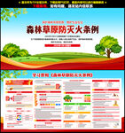 森林草原防灭火条例宣传