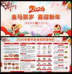 马年春节安全宣传栏