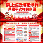 禁止燃放烟花爆竹展板