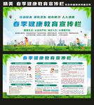 春季健康教育宣传栏