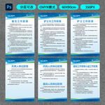 企业管理制度展板合集