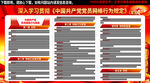 党员网络行为规定全文党建展板