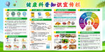 2026年健康知识宣传栏