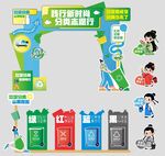 圾分类美陈堆头人物IP形象