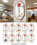 食堂展板