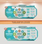 医院文化墙医院信息展示展板