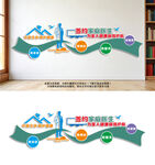 签约家庭医生服务文化墙