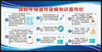 预防呼吸道疾病知识宣传栏