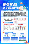寒冬护脑卒中防治行动 脑卒中 