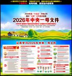 2026年中央一号文件精神