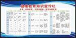 健康教育知识宣传栏