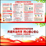 心理健康教育知识展板