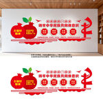 铸牢中华民族共同体意识党建墙