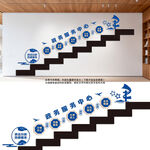 政务服务中心楼梯文化党建墙