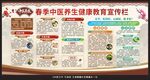 春季中医养生健康教育宣传栏