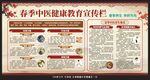 春季中医健康教育宣传栏