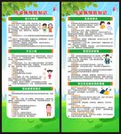 预防传染病知识展架