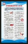 控烟健康教育核心信息海报