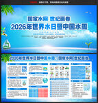 2026年世界水日展板