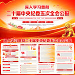 二十届中央纪委五次全会宣传板