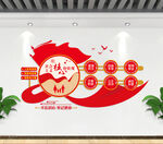 社会主义核心价值观背景墙