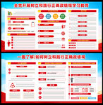 2026正确政绩观学习教育