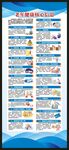 老年健康核心信息展架