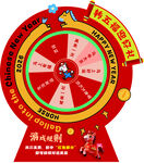 马年大转盘