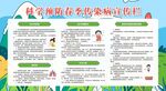 春季传染病预防健康教育宣传栏