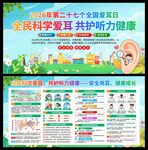 2026年全国爱耳日展板