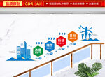 企业楼梯文化墙