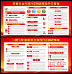 树立和践行正确政绩观学习教育