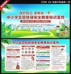 防性侵展板