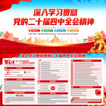 二十届四中全会展板