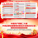 二十届中央纪委五次全会