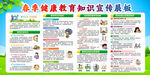 春季健康知识宣传栏