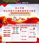 树立和践行正确政绩观学习教育