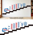 保密责任楼梯文化墙