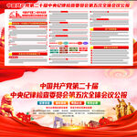 二十届中央纪委五次全会