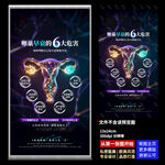 私密海报 女性保养 子宫海报图