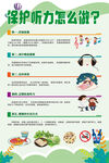 保护听力怎么做海报