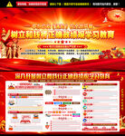 树立和践行正确政绩观学习教育